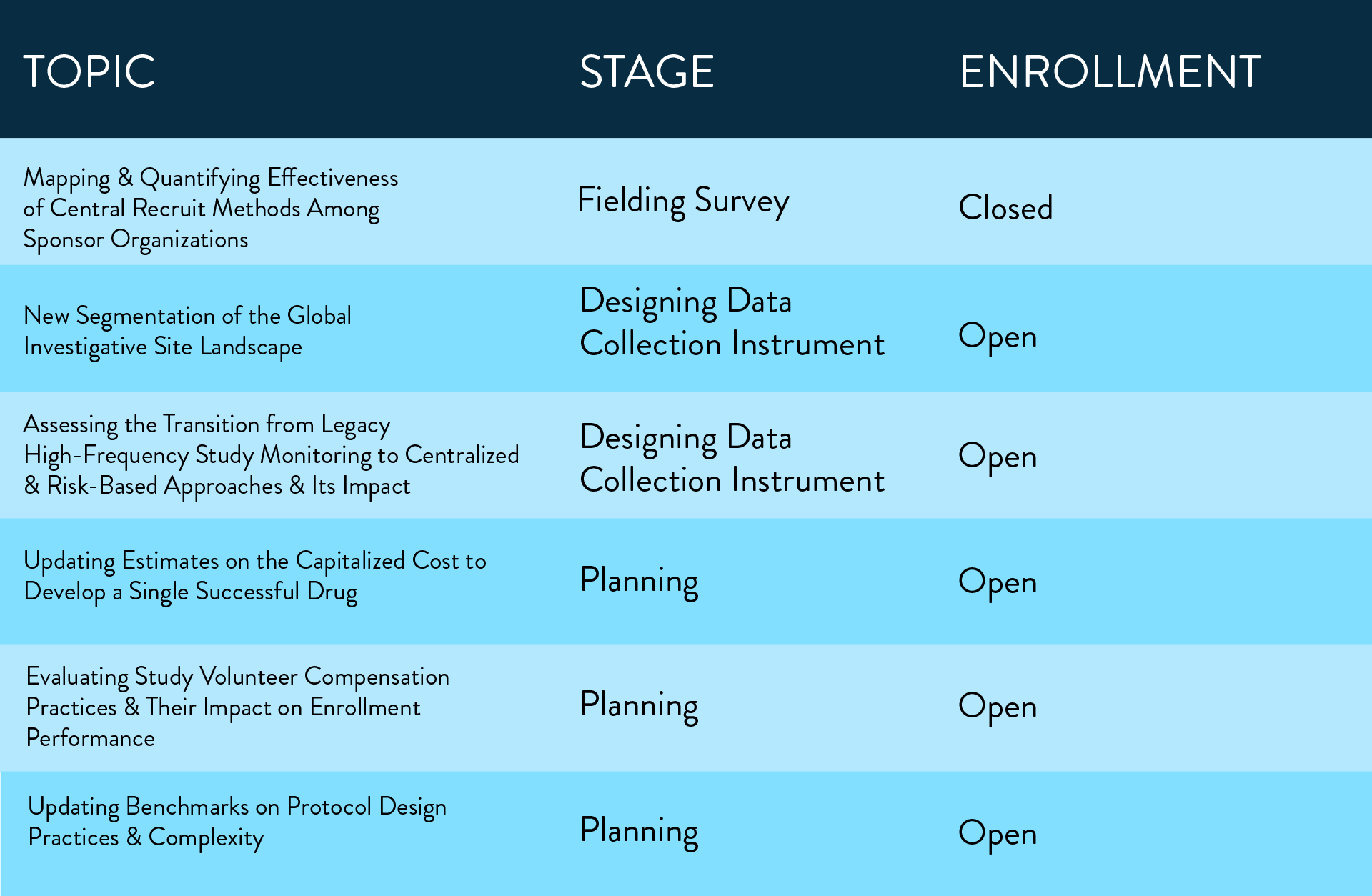 Jan 2025 Working Groups Table-1