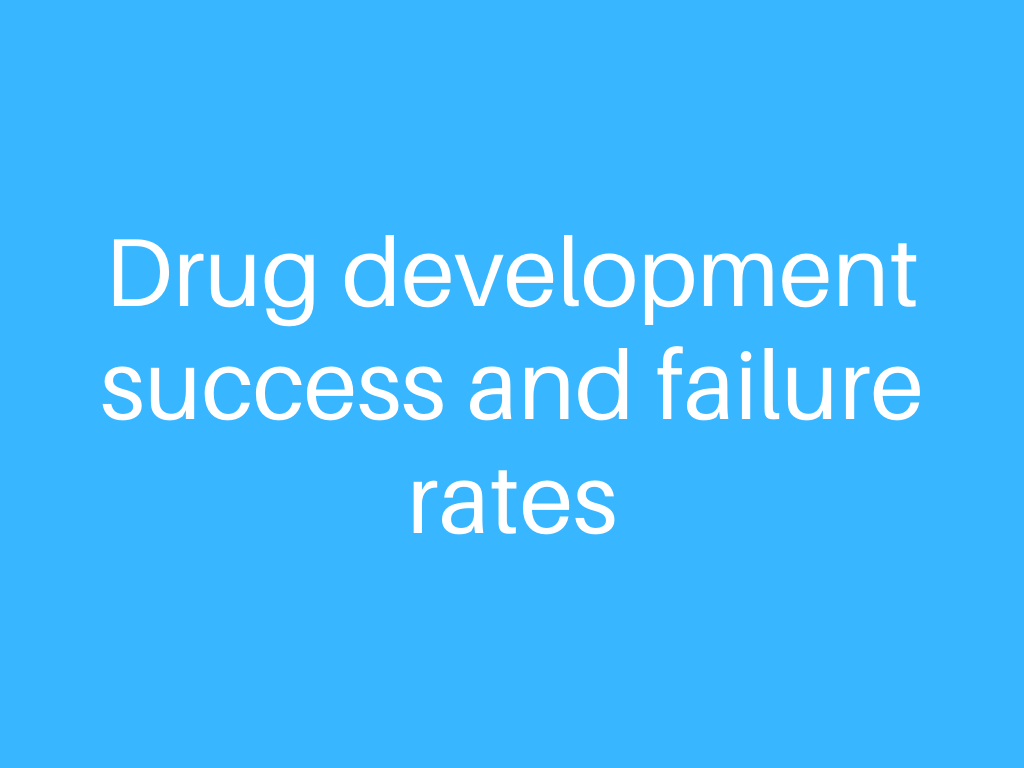 The direct and capitalized cost to develop an approved drug or biologic