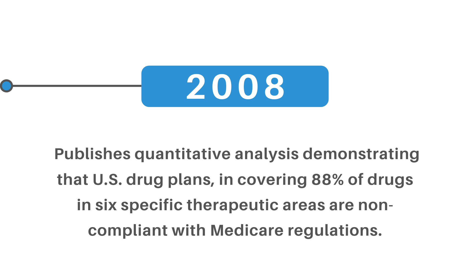 US drug plans 88% therapeutic non-compliant medicare regulations