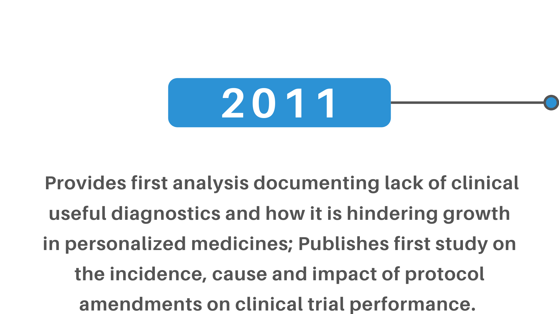 clinical useful diagnostics personalized medicines incidence protocol