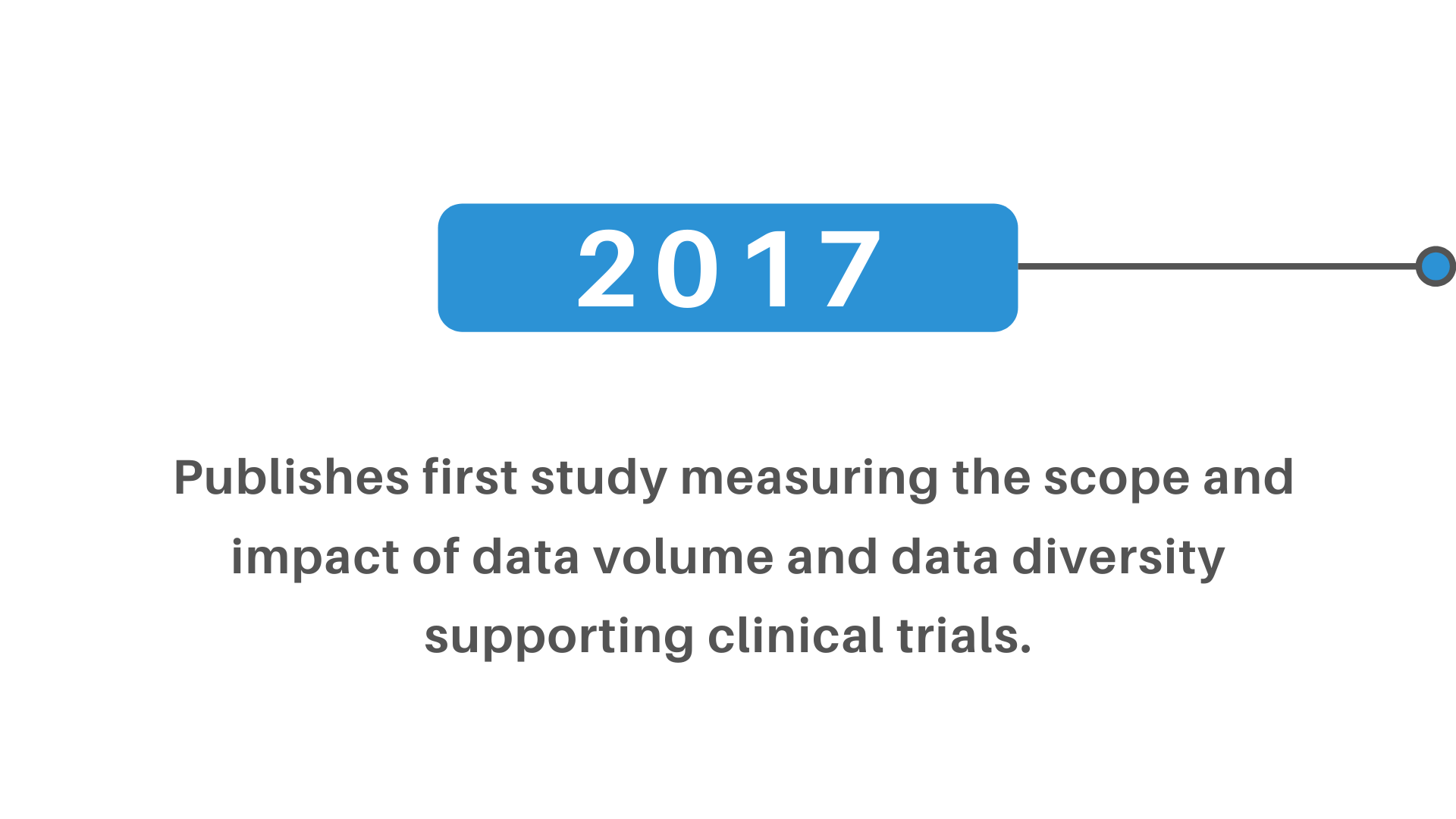 data volume data diversity clinical trials