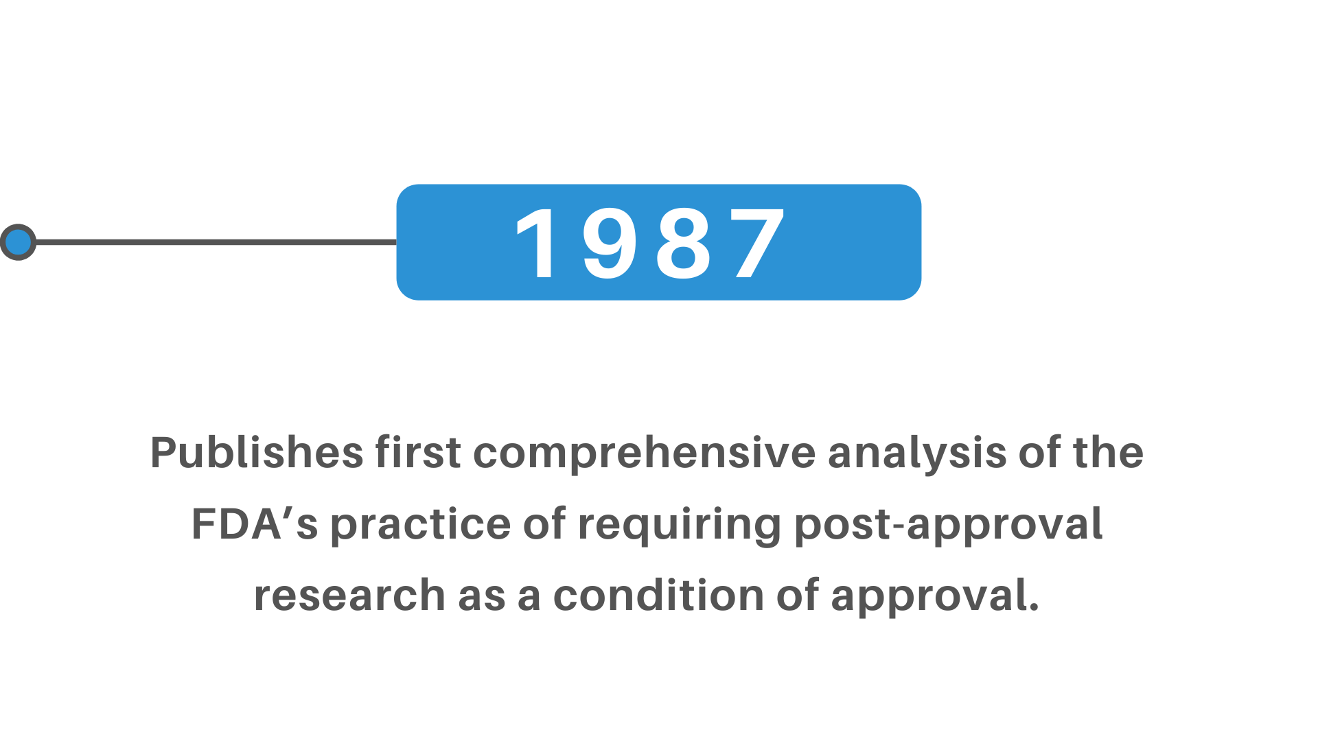 fda post-approval research