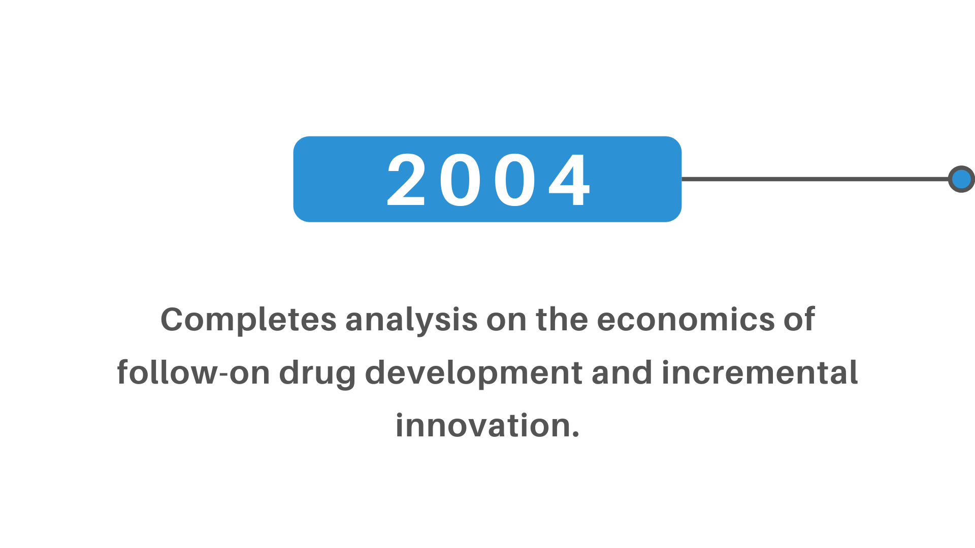 follow-on drug development incremental innovation