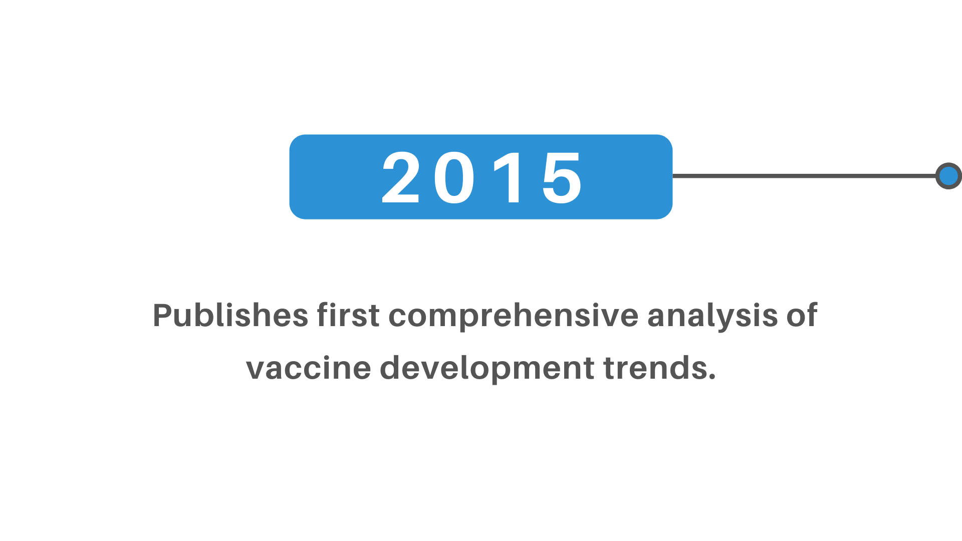 vaccine development trends