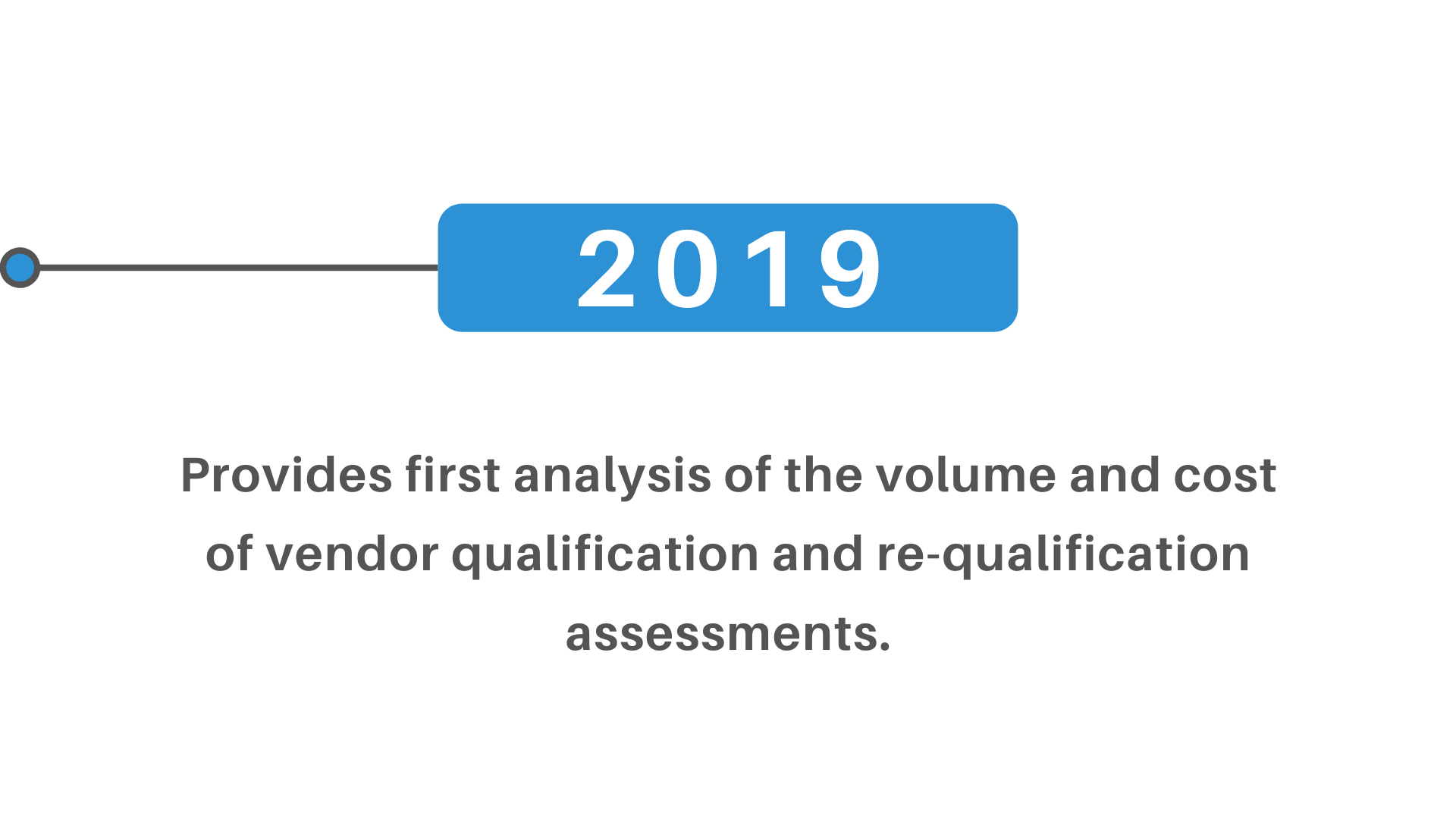 volume cost vendor qualification re-qualification
