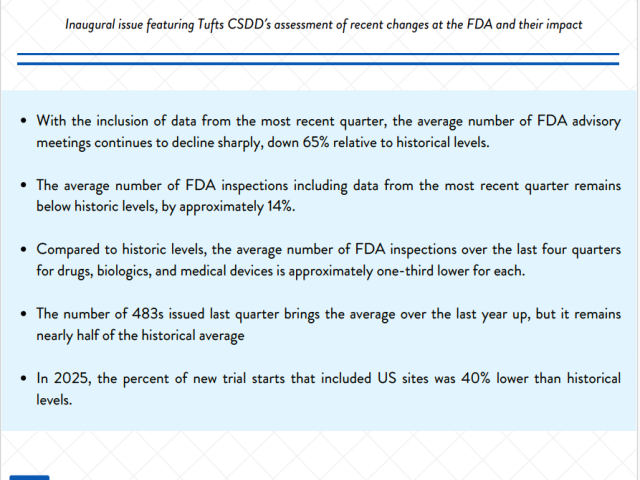 Second Quarterly Tracker Cover Image