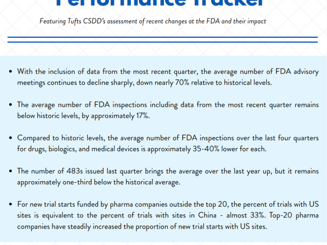 FDA Tracker Cover