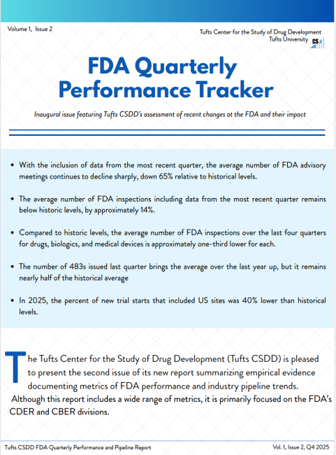Second Quarterly Tracker Cover Image